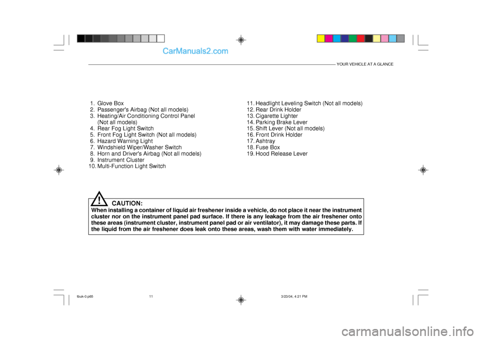 Hyundai Getz 2004 Owners Manual YOUR VEHICLE AT A GLANCE
1. Glove Box
2. Passengers Airbag (Not all models)
3. Heating/Air Conditioning Control Panel(Not all models)
4. Rear Fog Light Switch
5. Front Fog Light Switch (Not al Hyundai Getz 2004 Owners Manual YOUR VEHICLE AT A GLANCE
1. Glove Box
2. Passengers Airbag (Not all models)
3. Heating/Air Conditioning Control Panel(Not all models)
4. Rear Fog Light Switch
5. Front Fog Light Switch (Not al