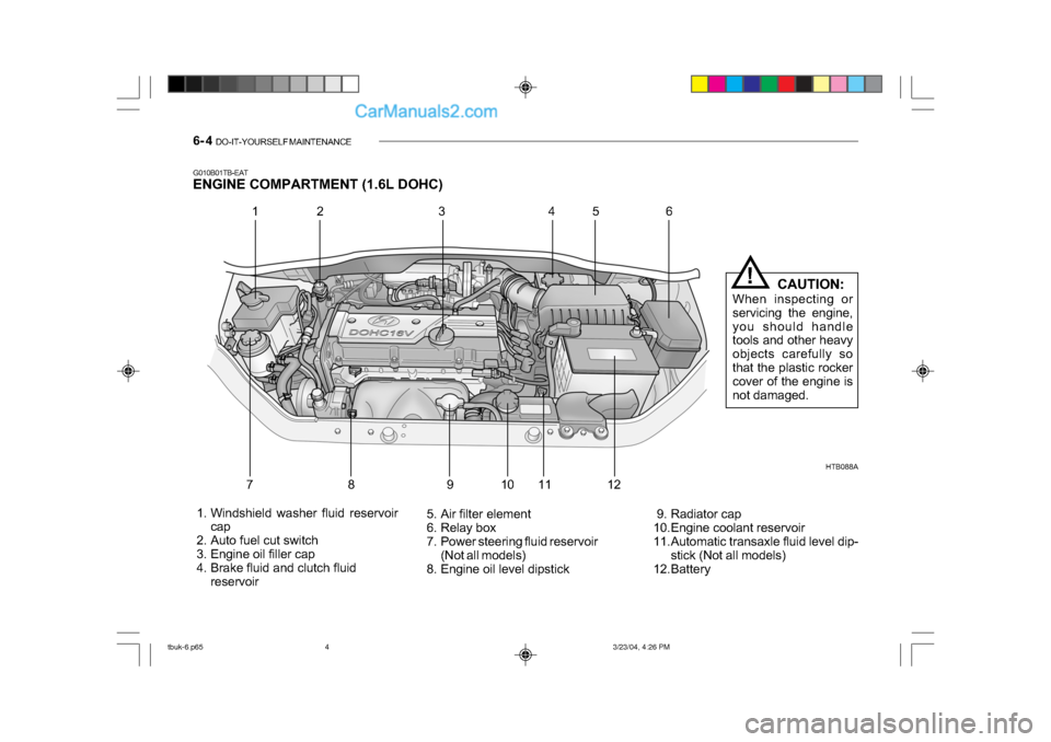 Hyundai Getz 2004 Service Manual 6- 4  DO-IT-YOURSELF MAINTENANCE
G010B01TB-EAT 
ENGINE COMPARTMENT (1.6L DOHC)
HTB088A
 1. Windshield washer fluid reservoir cap
 2. Auto fuel cut switch 
 3. Engine oil filler cap 
 4. Brake fluid an