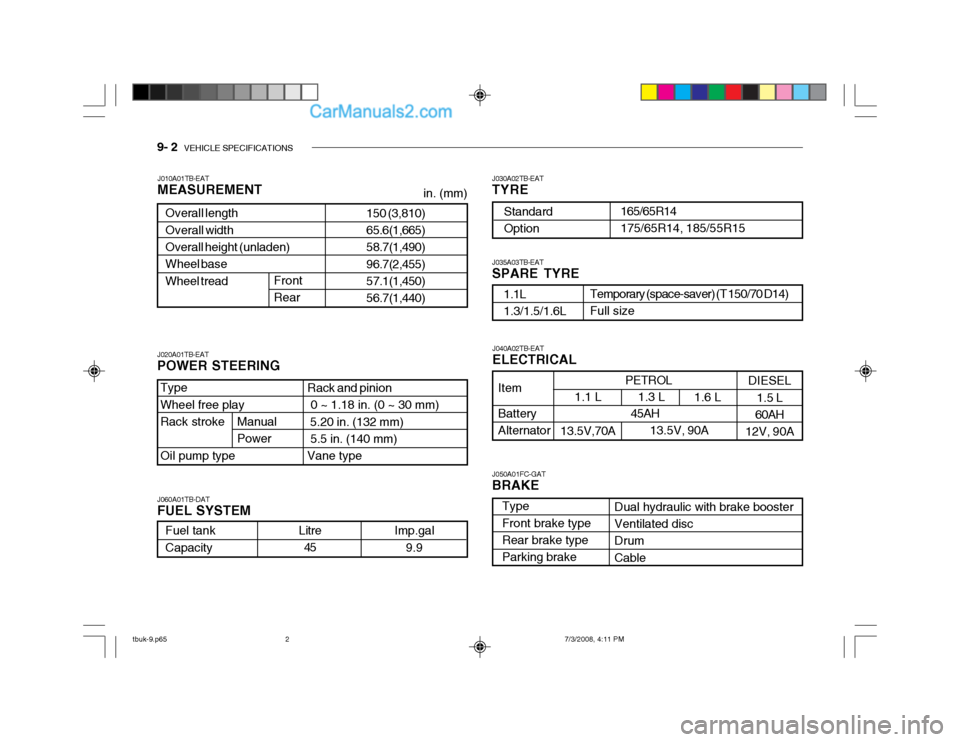 Hyundai Getz 2004 Owners Manual 9- 2 VEHICLE SPECIFICATIONS
1.3 L
1.6 L
Type Wheel free playRack stroke Oil pump type 150 (3,810) 65.6(1,665) 58.7(1,490) 96.7(2,455)57.1(1,450) 56.7(1,440)
Overall length Overall width Overall heigh Hyundai Getz 2004 Owners Manual 9- 2 VEHICLE SPECIFICATIONS
1.3 L
1.6 L
Type Wheel free playRack stroke Oil pump type 150 (3,810) 65.6(1,665) 58.7(1,490) 96.7(2,455)57.1(1,450) 56.7(1,440)
Overall length Overall width Overall heigh