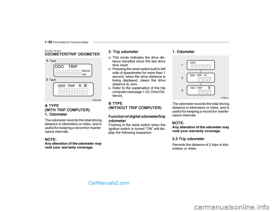 Hyundai Getz 2004 Repair Manual 1- 50 FEATURES OF YOUR HYUNDAI
B310B01TB-GAT ODOMETER/TRIP ODOMETER A TYPE (WITH TRIP COMPUTER)1. Odometer The odometer records the total driving distance in kilometers or miles, and is useful for ke Hyundai Getz 2004 Repair Manual 1- 50 FEATURES OF YOUR HYUNDAI
B310B01TB-GAT ODOMETER/TRIP ODOMETER A TYPE (WITH TRIP COMPUTER)1. Odometer The odometer records the total driving distance in kilometers or miles, and is useful for ke