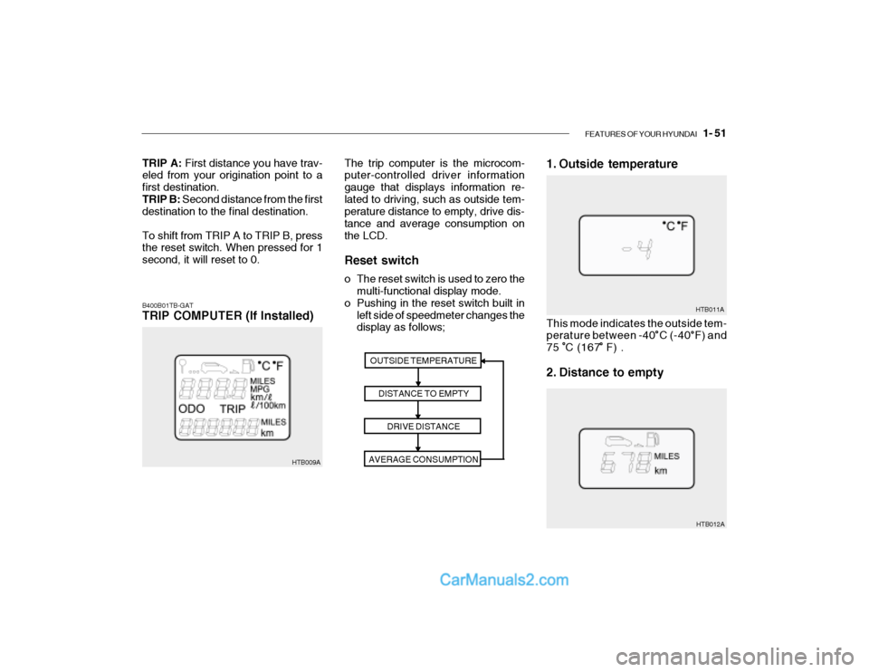 Hyundai Getz 2004 Repair Manual FEATURES OF YOUR HYUNDAI 1- 51
HTB009A The trip computer is the microcom- puter-controlled driver information gauge that displays information re-lated to driving, such as outside tem- perature dista Hyundai Getz 2004 Repair Manual FEATURES OF YOUR HYUNDAI 1- 51
HTB009A The trip computer is the microcom- puter-controlled driver information gauge that displays information re-lated to driving, such as outside tem- perature dista