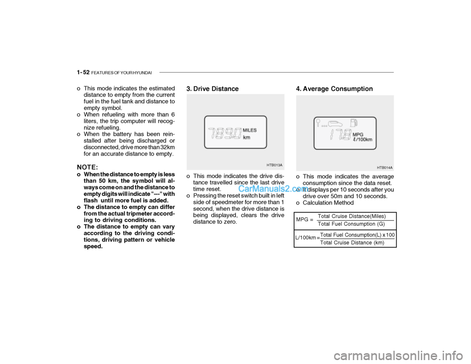 Hyundai Getz 2004 Repair Manual 1- 52 FEATURES OF YOUR HYUNDAI
Total Fuel Consumption(L) x 100 Total Cruise Distance (km)
3. Drive Distance
HTB013A HTB014A
MPG =
L/100km = Total Cruise Distance(Miles) Total Fuel Consumption (G)o Th Hyundai Getz 2004 Repair Manual 1- 52 FEATURES OF YOUR HYUNDAI
Total Fuel Consumption(L) x 100 Total Cruise Distance (km)
3. Drive Distance
HTB013A HTB014A
MPG =
L/100km = Total Cruise Distance(Miles) Total Fuel Consumption (G)o Th