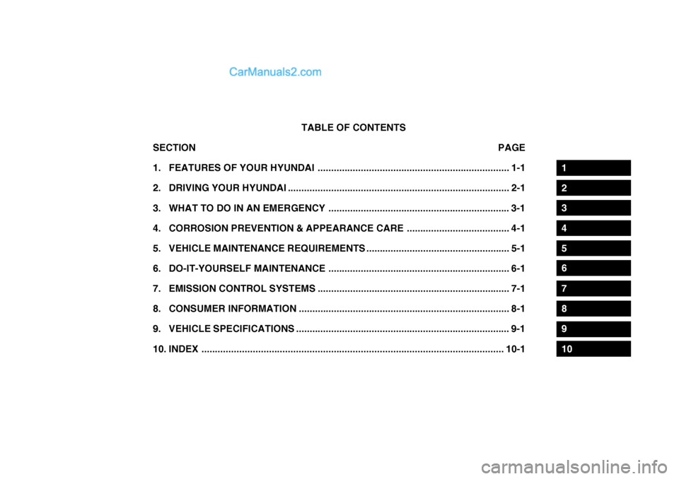 Hyundai Getz 2004 Owners Manual TABLE OF CONTENTS
SECTION PAGE
1. FEATURES OF YOUR HYUNDAI ....................................................................... 1-1
2. DRIVING YOUR HYUNDAI ....................................... Hyundai Getz 2004 Owners Manual TABLE OF CONTENTS
SECTION PAGE
1. FEATURES OF YOUR HYUNDAI ....................................................................... 1-1
2. DRIVING YOUR HYUNDAI .......................................