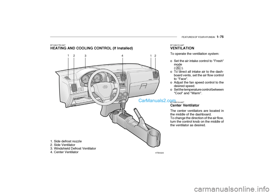 Hyundai Getz 2004  Owners Manual FEATURES OF YOUR HYUNDAI   1- 75
B710A01TB-GAT 
HEATING AND COOLING CONTROL (If Installed)
HTB032A
1. Side defrost nozzle 
2. Side Ventilator 
3. Windshield Defrost Ventilator 
4. Center Ventilator B7