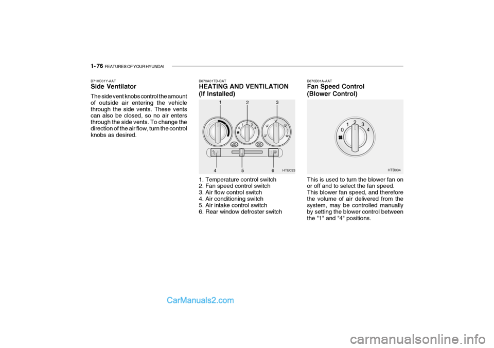 Hyundai Getz 2004  Owners Manual 1- 76  FEATURES OF YOUR HYUNDAI
HTB033
1
2 3
4 HTB034
B670A01TB-GAT HEATING AND VENTILATION 
(If Installed) 
1. Temperature control switch 
2. Fan speed control switch 
3. Air flow control switch
4. A