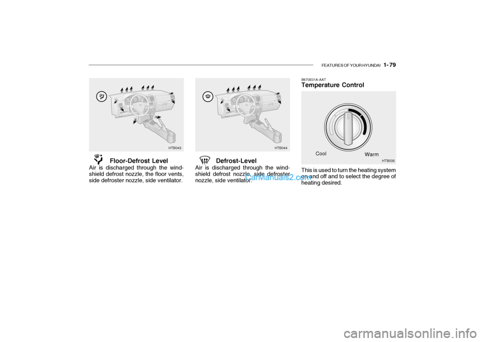 Hyundai Getz 2004 Owners Manual FEATURES OF YOUR HYUNDAI 1- 79
B670E01A-AAT Temperature Control
Cool Warm
Floor-Defrost Level
Air is discharged through the wind- shield defrost nozzle, the floor vents,side defroster nozzle, side v Hyundai Getz 2004 Owners Manual FEATURES OF YOUR HYUNDAI 1- 79
B670E01A-AAT Temperature Control
Cool Warm
Floor-Defrost Level
Air is discharged through the wind- shield defrost nozzle, the floor vents,side defroster nozzle, side v