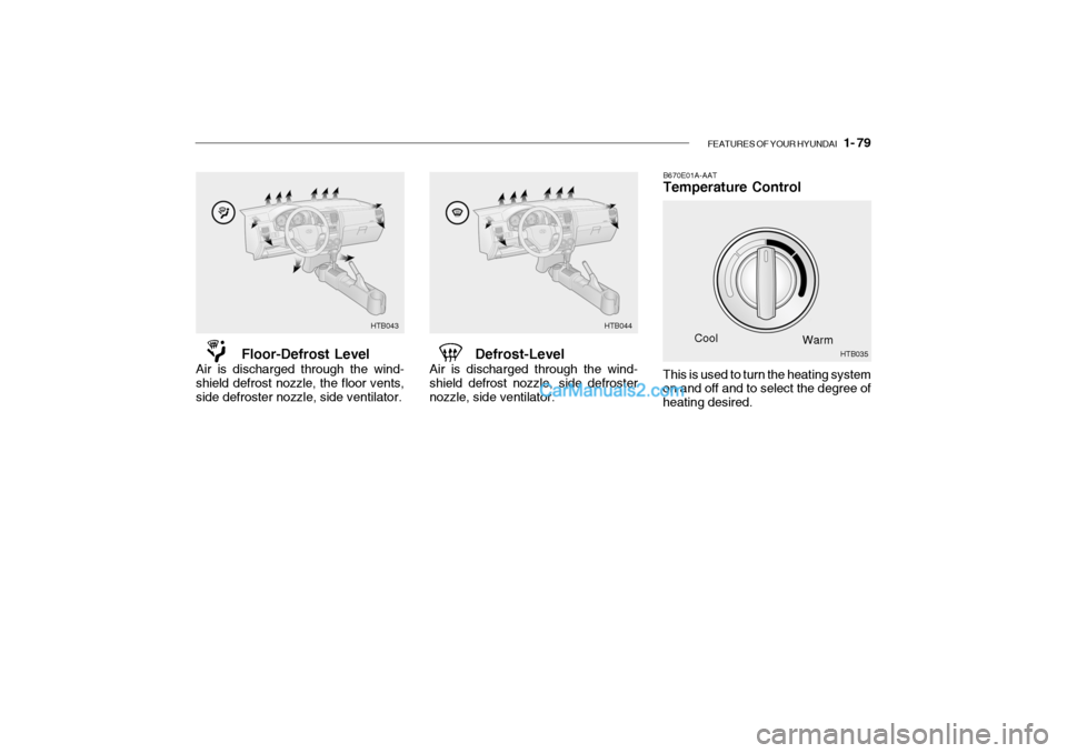 Hyundai Getz 2004  Owners Manual FEATURES OF YOUR HYUNDAI   1- 79
B670E01A-AAT Temperature Control
Cool Warm
Floor-Defrost Level
Air is discharged through the wind- shield defrost nozzle, the floor vents,side defroster nozzle, side v