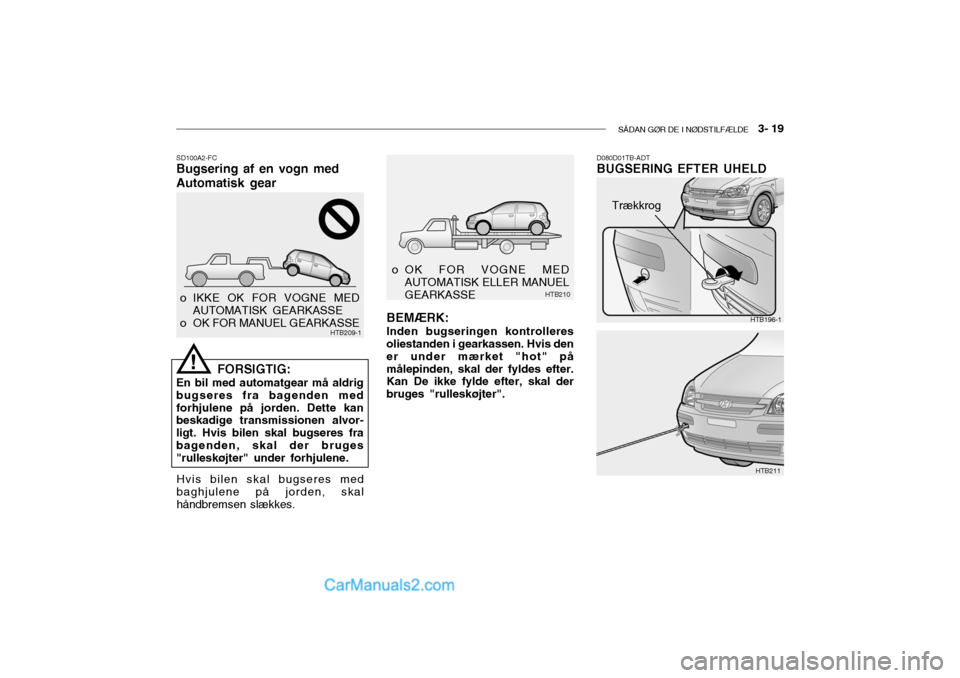 Hyundai Getz 2004 Instruktionsbog (in Danish) SÅDAN GØR DE I NØDSTILFÆLDE 3- 19
HTB196-1
HTB211
SD100A2-FC Bugsering af en vogn med Automatisk gear
FORSIGTIG:
En bil med automatgear må aldrig bugseres fra bagenden medforhjulene på jorden. Hyundai Getz 2004 Instruktionsbog (in Danish) SÅDAN GØR DE I NØDSTILFÆLDE 3- 19
HTB196-1
HTB211
SD100A2-FC Bugsering af en vogn med Automatisk gear
FORSIGTIG:
En bil med automatgear må aldrig bugseres fra bagenden medforhjulene på jorden.
