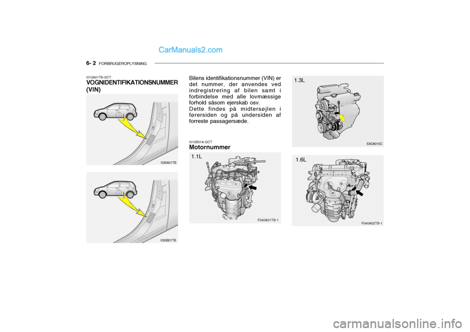 Hyundai Getz 2004  Instruktionsbog (in Danish) 6- 2  FORBRUGEROPLYSNING
I010B01A-GCT
Motornummer
I010A01TB-GCT VOGNIDENTIFIKATIONSNUMMER (VIN)
Bilens identifikationsnummer (VIN) er det nummer, der anvendes ved indregistrering af bilen samt iforbin