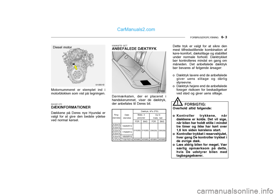 Hyundai Getz 2004  Instruktionsbog (in Danish) FORBRUGEROPLYSNING   6- 3
SI010C1-FC
DÆKINFORMATIONER
Dækkene på Deres nye Hyundai er valgt for at give den bedste ydelseved normal kørsel.
Motornummeret er stemplet ind imotorblokken som vist på
