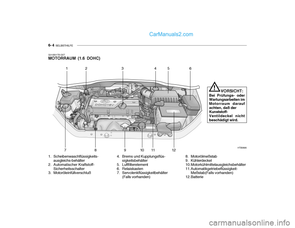 Hyundai Getz 2004 Betriebsanleitung (in German) 6- 4 SELBSTHILFE
1
2 34
5
6
789 10 11 12 HTB088A
G010B01TB-GST MOTORRAUM (1.6 DOHC)
VORSICHT:
Bei Prüfungs- oderWartungsarbeiten im Motorraum daraufachten, daß der Kunststoff- Ventildeckel ni Hyundai Getz 2004 Betriebsanleitung (in German) 6- 4 SELBSTHILFE
1
2 34
5
6
789 10 11 12 HTB088A
G010B01TB-GST MOTORRAUM (1.6 DOHC)
VORSICHT:
Bei Prüfungs- oderWartungsarbeiten im Motorraum daraufachten, daß der Kunststoff- Ventildeckel ni
