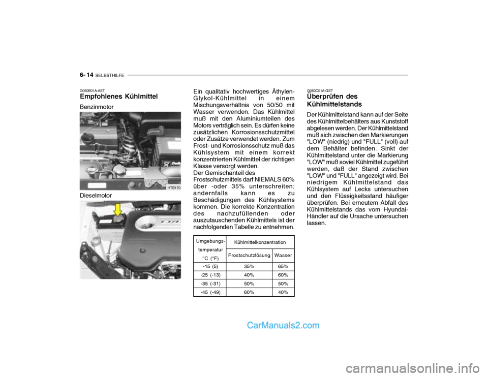 Hyundai Getz 2004 Betriebsanleitung (in German) 6- 14 SELBSTHILFE
G050C01A-GST
Überprüfen des Kühlmittelstands Der Kühlmittelstand kann auf der Seite des Kühlmittelbehälters aus Kunststoff abgelesen werden. Der Kühlmittelstandmuß sich zwis Hyundai Getz 2004 Betriebsanleitung (in German) 6- 14 SELBSTHILFE
G050C01A-GST
Überprüfen des Kühlmittelstands Der Kühlmittelstand kann auf der Seite des Kühlmittelbehälters aus Kunststoff abgelesen werden. Der Kühlmittelstandmuß sich zwis
