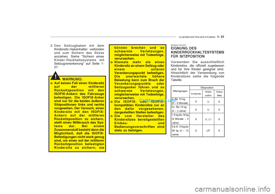 Hyundai Getz 2004 Betriebsanleitung (in German) ELGENSCHAFTEN DES HYUNDAI 1- 31
!
2. Den Seilzughaken mit dem
Kindersitz-Hakenhalter verbinden und zum Sichern des Sitzesanziehen. Siehe "Sichern einesKinder-Rückhaltesystems mit Seilzugverankerung" Hyundai Getz 2004 Betriebsanleitung (in German) ELGENSCHAFTEN DES HYUNDAI 1- 31
!
2. Den Seilzughaken mit dem
Kindersitz-Hakenhalter verbinden und zum Sichern des Sitzesanziehen. Siehe "Sichern einesKinder-Rückhaltesystems mit Seilzugverankerung"