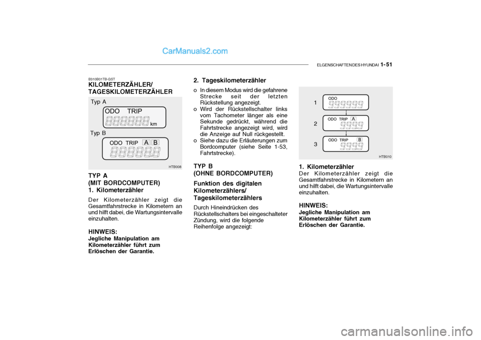 Hyundai Getz 2004  Betriebsanleitung (in German) ELGENSCHAFTEN DES HYUNDAI  1- 51
B310B01TB-GST
KILOMETERZÄHLER/ TAGESKILOMETERZÄHLER TYP A (MIT BORDCOMPUTER)1. Kilometerzähler
Der Kilometerzähler zeigt die Gesamtfahrstrecke in Kilometern an und
