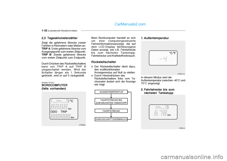 Hyundai Getz 2004  Betriebsanleitung (in German) 1- 52  ELGENSCHAFTEN DES HYUNDAI
HTB009 Beim Bordcomputer handelt es sich um eine computergesteuerte Fahrerinformationsanzeige, die aufdem LCD-Display fahrtbezogene Daten anzeigt, wie z.B. Fahrtstreck