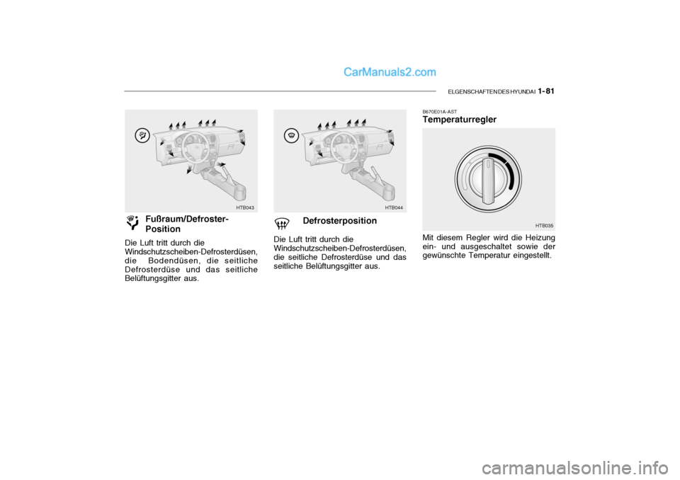Hyundai Getz 2004 Betriebsanleitung (in German) ELGENSCHAFTEN DES HYUNDAI 1- 81
Fußraum/Defroster- Position
Die Luft tritt durch die Windschutzscheiben-Defrosterdüsen,die Bodendüsen, die seitlicheDefrosterdüse und das seitliche Belüftungsgit Hyundai Getz 2004 Betriebsanleitung (in German) ELGENSCHAFTEN DES HYUNDAI 1- 81
Fußraum/Defroster- Position
Die Luft tritt durch die Windschutzscheiben-Defrosterdüsen,die Bodendüsen, die seitlicheDefrosterdüse und das seitliche Belüftungsgit