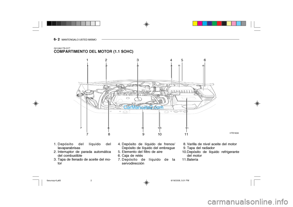 Hyundai Getz 2004  Manual del propietario (in Spanish) 6- 2  MANTENGALO USTED MISMO
1. Depósito del líquido del
lavaparabrisas
2. Interruptor de parada automática del combustible
3. Tapa de llenado de aceite del mo-
tor 4. Depósito de líquido de fren