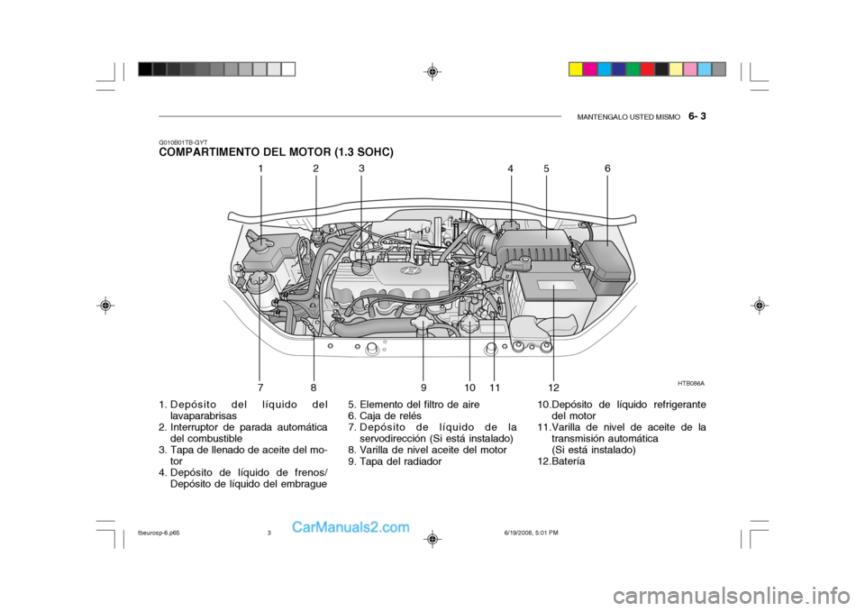 Hyundai Getz 2004  Manual del propietario (in Spanish) MANTENGALO USTED MISMO   6- 3
1. Depósito del líquido del
lavaparabrisas
2. Interruptor de parada automática del combustible
3. Tapa de llenado de aceite del mo- tor
4. Depósito de líquido de fre