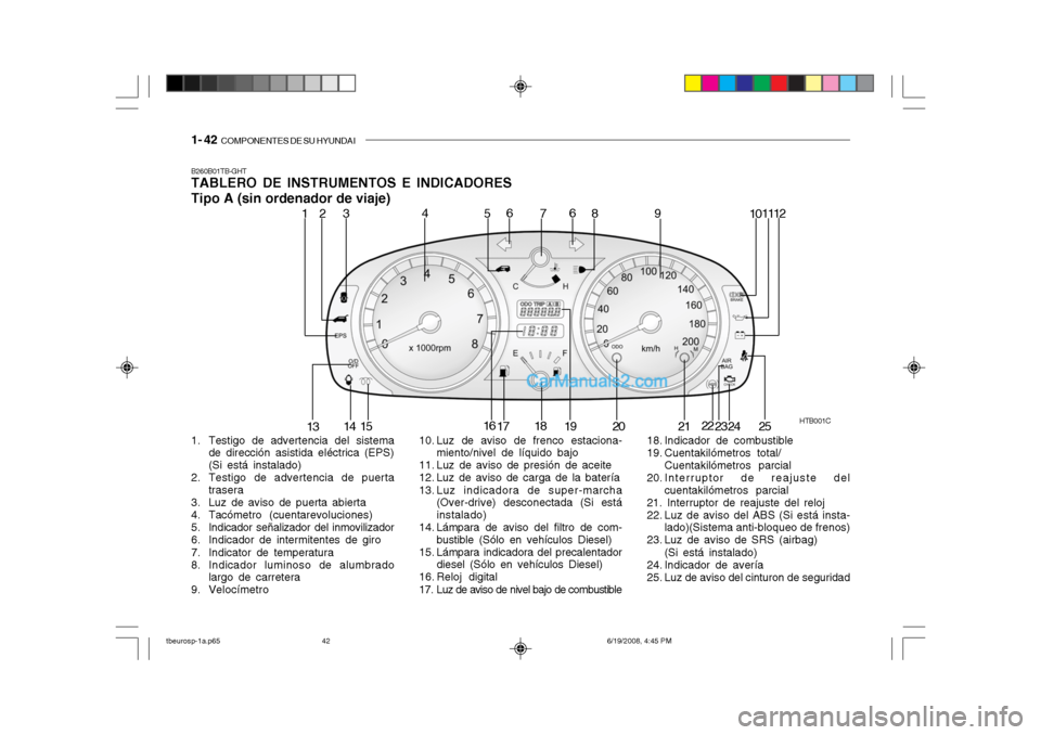 Hyundai Getz 2004  Manual del propietario (in Spanish) 1- 42  COMPONENTES DE SU HYUNDAI
HTB001C
1
2
4
53 6
78 91011
12
13 14
15 16
17 18
19 20 2122
23 24
6
25
B260B01TB-GHT TABLERO DE INSTRUMENTOS E INDICADORES Tipo A (sin ordenador de viaje) 
1. Testigo 
