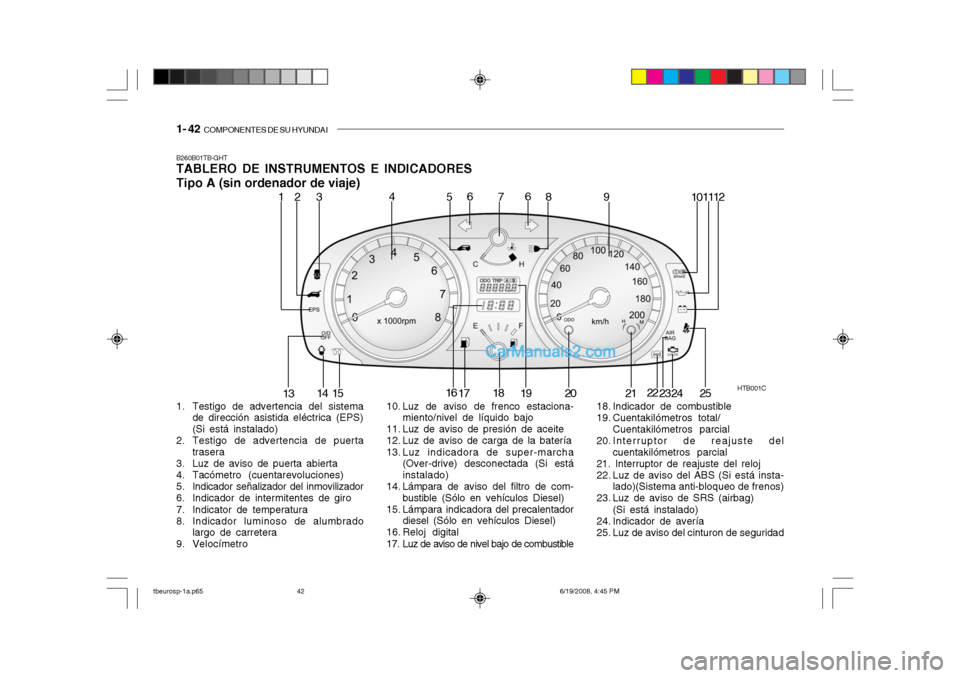 Hyundai Getz 2004 Manual del propietario (in Spanish) 1- 42 COMPONENTES DE SU HYUNDAI
HTB001C
1
2
4
53 6
78 91011
12
13 14
15 16
17 18
19 20 2122
23 24
6
25
B260B01TB-GHT TABLERO DE INSTRUMENTOS E INDICADORES Tipo A (sin ordenador de viaje)
1. Testigo Hyundai Getz 2004 Manual del propietario (in Spanish) 1- 42 COMPONENTES DE SU HYUNDAI
HTB001C
1
2
4
53 6
78 91011
12
13 14
15 16
17 18
19 20 2122
23 24
6
25
B260B01TB-GHT TABLERO DE INSTRUMENTOS E INDICADORES Tipo A (sin ordenador de viaje)
1. Testigo