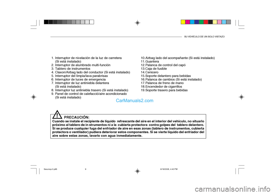 Hyundai Getz 2004  Manual del propietario (in Spanish) SU VEHÍCULO DE UN SOLO VISTAZO
 1. Interruptor de nivelación de la luz de carretera(Si está instalado)
 2. Interruptor de alumbrado multi-función 
 3. Tablero de instrumentos 
 4. Claxon/Airbag la