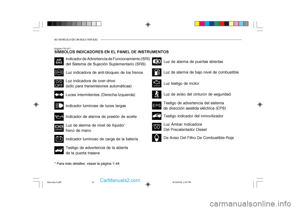 Hyundai Getz 2004  Manual del propietario (in Spanish) SU VEHÍCULO DE UN SOLO VISTAZO
B255A01TB-GYT SÍMBOLOS INDICADORES EN EL PANEL DE INSTRUMENTOS * Para más detalles, véase la página 1-44
Indicador de Advertencia de Funcionamiento (SRI) del Sistem