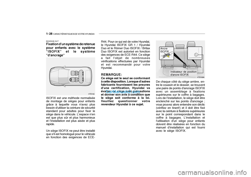 Hyundai Getz 2004 Manuel du propriétaire (in French) 1- 28 CARACTÉRISTIQUES DE VOTRE HYUNDAI
R44. Pour ce qui est de votre Hyundai, le Hyundai ISOFIX GR 1 / Hyundai Duo et le Römer Duo ISOFIX / BritaxDuo ISOFIX est autorisé en fonction des exigences Hyundai Getz 2004 Manuel du propriétaire (in French) 1- 28 CARACTÉRISTIQUES DE VOTRE HYUNDAI
R44. Pour ce qui est de votre Hyundai, le Hyundai ISOFIX GR 1 / Hyundai Duo et le Römer Duo ISOFIX / BritaxDuo ISOFIX est autorisé en fonction des exigences