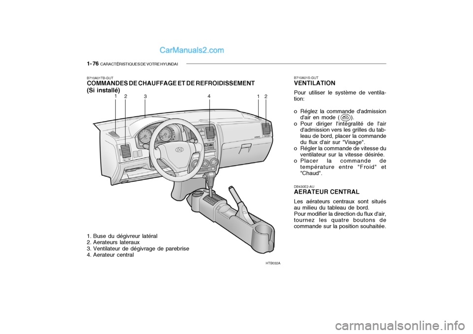 Hyundai Getz 2004 Manuel du propriétaire (in French) 1- 76 CARACTÉRISTIQUES DE VOTRE HYUNDAI
HTB032A
1
2 3 4
12 B710A01S-GUT VENTILATION Pour utiliser le système de ventila-
tion:
o Réglez la commande dadmission dair en mode ( ).
o Pour dirig Hyundai Getz 2004 Manuel du propriétaire (in French) 1- 76 CARACTÉRISTIQUES DE VOTRE HYUNDAI
HTB032A
1
2 3 4
12 B710A01S-GUT VENTILATION Pour utiliser le système de ventila-
tion:
o Réglez la commande dadmission dair en mode ( ).
o Pour dirig