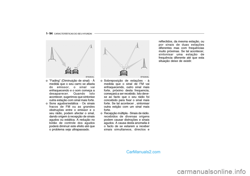 Hyundai Getz 2004  Manual do proprietário (in Portuguese) 1- 94  CARACTERÍSTICAS DO SEU HYUNDAI
o "Fading" (Diminuição de sinal) - À
medida que o seu carro se afasta do emissor, o sinal vaienfraquecendo e o som começa a desaparecer. Quando isto acontece