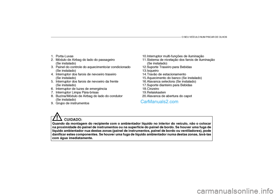 Hyundai Getz 2004  Manual do proprietário (in Portuguese) O SEU VEÍCULO NUM PISCAR DE OLHOS
1. Porta-Luvas 
2. Módulo de Airbag do lado do passageiro(Se instalado)
3. Painel do controle do aquecimento/ar condicionado (Se instalado)
4. Interruptor dos faroi
