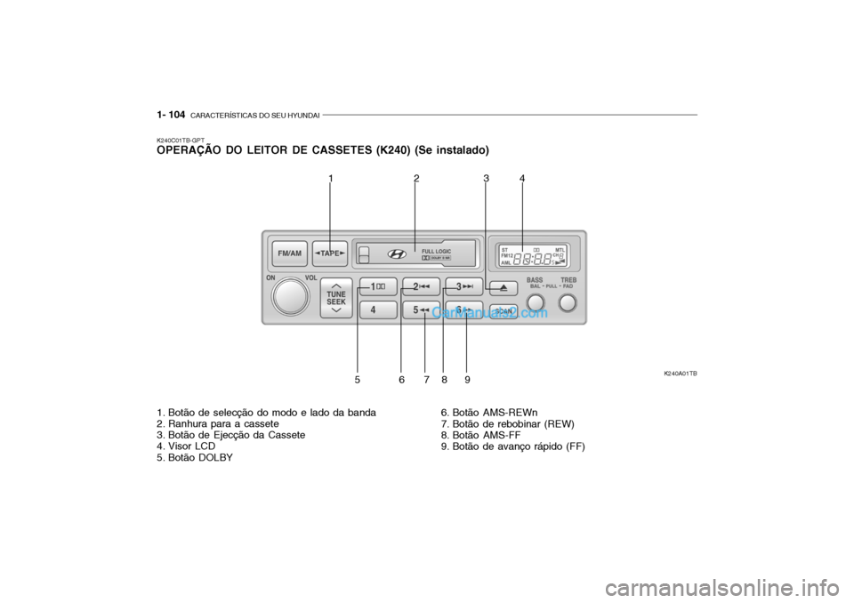 Hyundai Getz 2004  Manual do proprietário (in Portuguese) 1- 104  CARACTERÍSTICAS DO SEU HYUNDAI
K240C01TB-GPT OPERAÇÃO DO LEITOR DE CASSETES (K240) (Se instalado)
K240A01TB
1
1. Botão de selecção do modo e lado da banda 
2. Ranhura para a cassete 
3. 