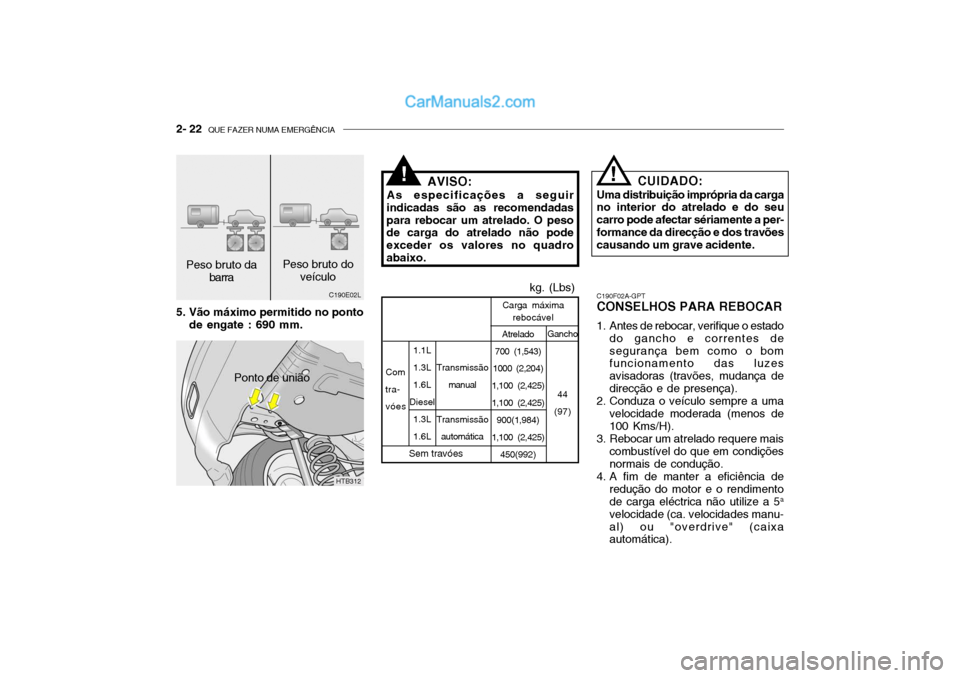 Hyundai Getz 2004  Manual do proprietário (in Portuguese) 2- 22  QUE FAZER NUMA EMERGÊNCIA
AVISO:
As especificações a seguir
indicadas são as recomendadas para rebocar um atrelado. O peso de carga do atrelado não pode exceder os valores no quadroabaixo.
