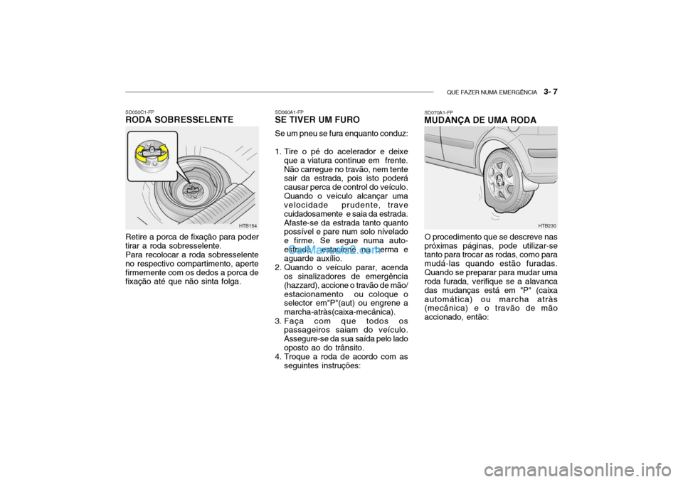 Hyundai Getz 2004  Manual do proprietário (in Portuguese) QUE FAZER NUMA EMERGÊNCIA   3- 7
HTB230HTB154 SD070A1-FP
MUDANÇA DE UMA RODA
SD050C1-FP
RODA SOBRESSELENTE
Retire a porca de fixação para poder tirar a roda sobresselente.Para recolocar a roda sob