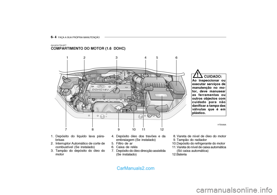 Hyundai Getz 2004  Manual do proprietário (in Portuguese) 6- 4  FAÇA A SUA PRÓPRIA MANUTENÇÃO
HTB088A
1
2 34
5
6
789 10 11 12
!
CUIDADO:
Ao inspeccionar ou executar serviços demanutenção no mo- tor, deve manusear as ferramentas ououtros objectos com c