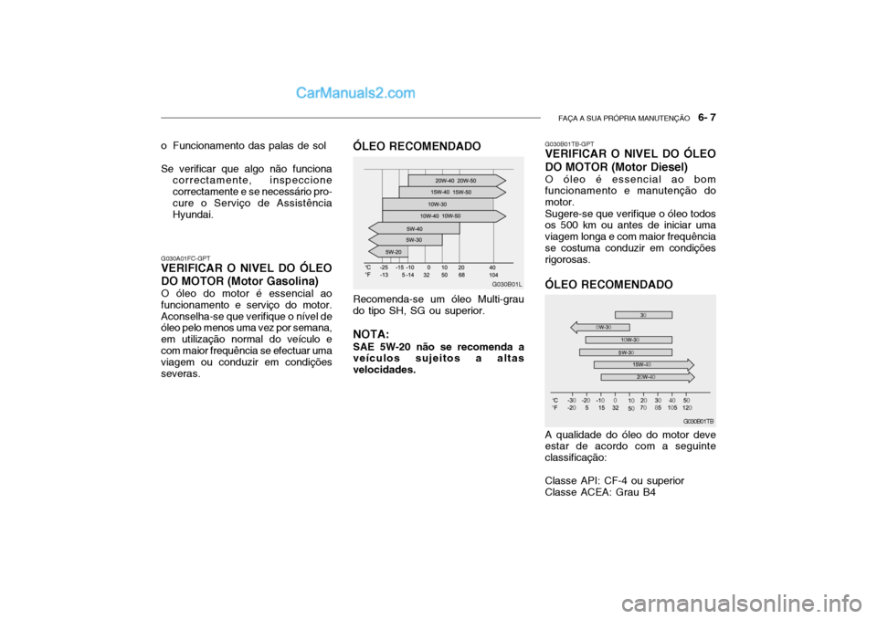 Hyundai Getz 2004  Manual do proprietário (in Portuguese) FAÇA A SUA PRÓPRIA MANUTENÇÃO   6- 7
o Funcionamento das palas de sol Se verificar que algo não funciona
correctamente, inspeccione correctamente e se necessário pro-cure o Serviço de Assistên