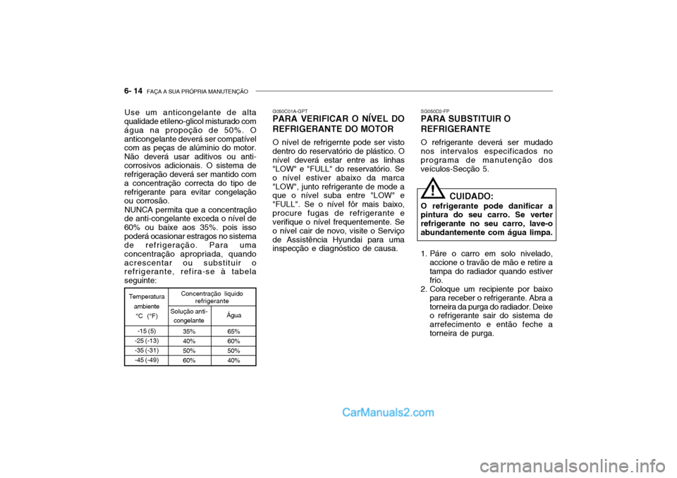 Hyundai Getz 2004 Manual do proprietário (in Portuguese) 6- 14 FAÇA A SUA PRÓPRIA MANUTENÇÃO
SG050D2-FP
PARA SUBSTITUIR O REFRIGERANTE
O refrigerante deverá ser mudado
nos intervalos especificados no programa de manutenção dos veículos-Secção 5.
Hyundai Getz 2004 Manual do proprietário (in Portuguese) 6- 14 FAÇA A SUA PRÓPRIA MANUTENÇÃO
SG050D2-FP
PARA SUBSTITUIR O REFRIGERANTE
O refrigerante deverá ser mudado
nos intervalos especificados no programa de manutenção dos veículos-Secção 5.