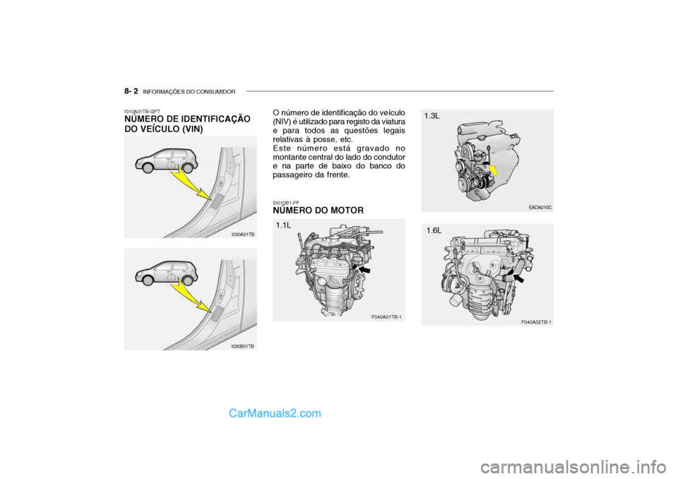 Hyundai Getz 2004 Manual do proprietário (in Portuguese) 8- 2 INFORMAÇÕES DO CONSUMIDOR
I010A01TB-GPT NÚMERO DE IDENTIFICAÇÃO DO VEÍCULO (VIN) O número de identificação do veículo (NIV) é utilizado para registo da viatura e para todos as questõ Hyundai Getz 2004 Manual do proprietário (in Portuguese) 8- 2 INFORMAÇÕES DO CONSUMIDOR
I010A01TB-GPT NÚMERO DE IDENTIFICAÇÃO DO VEÍCULO (VIN) O número de identificação do veículo (NIV) é utilizado para registo da viatura e para todos as questõ