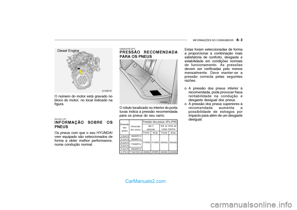 Hyundai Getz 2004 Manual do proprietário (in Portuguese) INFORMAÇÕES DO CONSUMIDOR 8- 3
O número do motor está gravado no bloco do motor, no local indicado na figura. I030A03TB-GPT PRESSÃO RECOMENDADA PARA OS PNEUS
SI010C1-FP INFORMAÇÃO SOBRE OS PN Hyundai Getz 2004 Manual do proprietário (in Portuguese) INFORMAÇÕES DO CONSUMIDOR 8- 3
O número do motor está gravado no bloco do motor, no local indicado na figura. I030A03TB-GPT PRESSÃO RECOMENDADA PARA OS PNEUS
SI010C1-FP INFORMAÇÃO SOBRE OS PN
