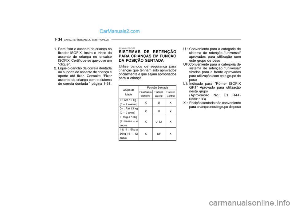 Hyundai Getz 2004  Manual do proprietário (in Portuguese) 1- 34  CARACTERÍSTICAS DO SEU HYUNDAI
B230H02TB-GPT SISTEMAS DE RETENÇÃO
PARA CRIANÇAS EM FUNÇÃO DA POSIÇÃO SENTADA
Utilize bancos de segurança para
crianças que tenham sido aprovados oficia