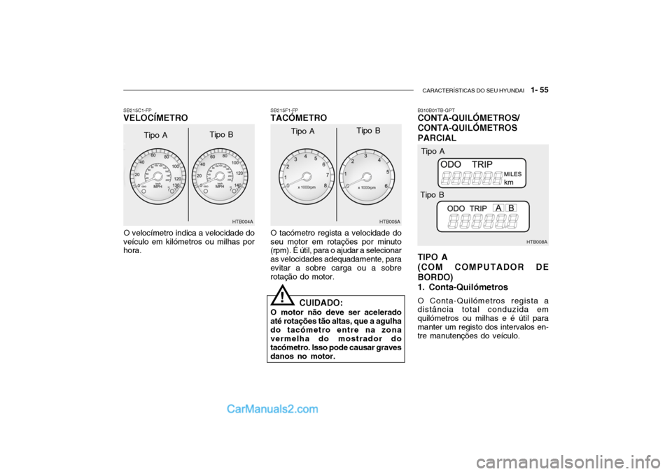 Hyundai Getz 2004 Manual do proprietário (in Portuguese) CARACTERÍSTICAS DO SEU HYUNDAI 1- 55
O velocímetro indica a velocidade do
veículo em kilómetros ou milhas por hora. SB215F1-FPTACÓMETRO
SB215C1-FPVELOCÍMETRO
O tacómetro regista a velocidade Hyundai Getz 2004 Manual do proprietário (in Portuguese) CARACTERÍSTICAS DO SEU HYUNDAI 1- 55
O velocímetro indica a velocidade do
veículo em kilómetros ou milhas por hora. SB215F1-FPTACÓMETRO
SB215C1-FPVELOCÍMETRO
O tacómetro regista a velocidade