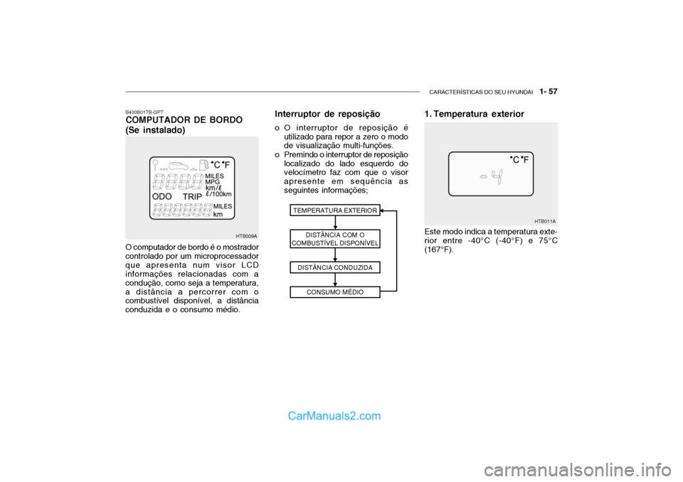 Hyundai Getz 2004 Manual do proprietário (in Portuguese) CARACTERÍSTICAS DO SEU HYUNDAI 1- 57
HTB009A
O computador de bordo é o mostrador controlado por um microprocessadorque apresenta num visor LCD informações relacionadas com a condução, como sej Hyundai Getz 2004 Manual do proprietário (in Portuguese) CARACTERÍSTICAS DO SEU HYUNDAI 1- 57
HTB009A
O computador de bordo é o mostrador controlado por um microprocessadorque apresenta num visor LCD informações relacionadas com a condução, como sej