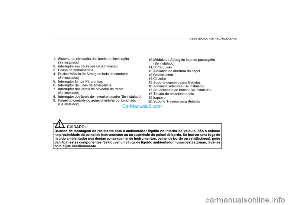 Hyundai Getz 2004 Manual do proprietário (in Portuguese) O SEU VEÍCULO NUM PISCAR DE OLHOS
1. Sistema de nivelação dos farois de iluminação(Se instalado)
2. Interruptor multi-funções de iluminação
3. Grupo de instrumentos
4. Buzina/Módulo de Air Hyundai Getz 2004 Manual do proprietário (in Portuguese) O SEU VEÍCULO NUM PISCAR DE OLHOS
1. Sistema de nivelação dos farois de iluminação(Se instalado)
2. Interruptor multi-funções de iluminação
3. Grupo de instrumentos
4. Buzina/Módulo de Air