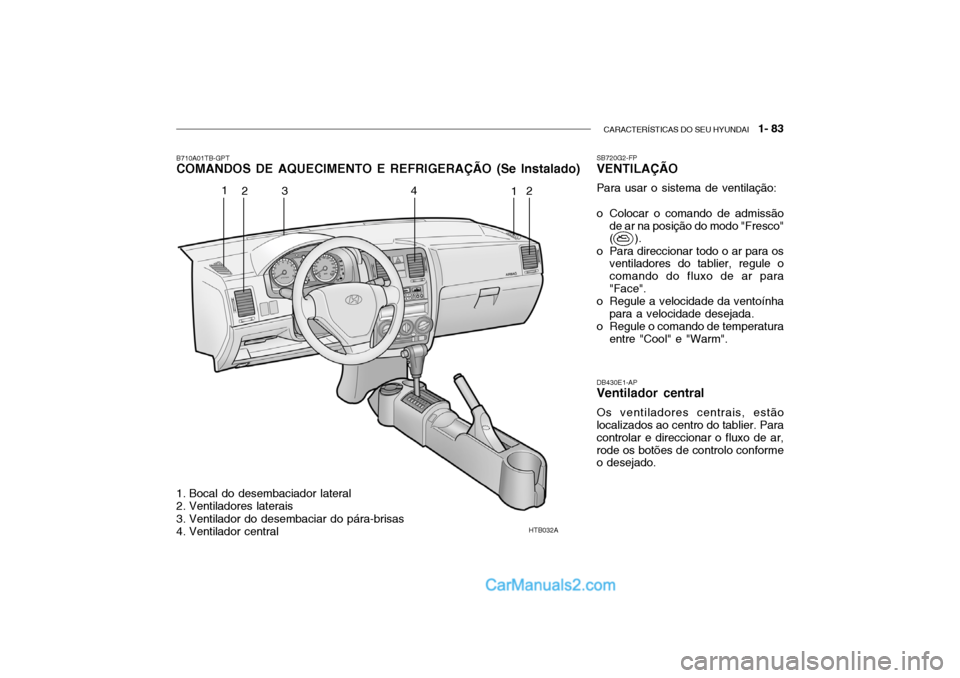 Hyundai Getz 2004  Manual do proprietário (in Portuguese) CARACTERÍSTICAS DO SEU HYUNDAI   1- 83
HTB032A
1
2 3 4
12
B710A01TB-GPT COMANDOS DE AQUECIMENTO E REFRIGERAÇÃO (Se Instalado)
DB430E1-APVentilador central Os ventiladores centrais, estão localizad