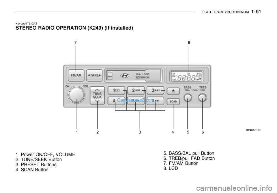 Hyundai Getz 2003 Owners Manual FEATURES OF YOUR HYUNDAI 1- 91
K240A01TB
123 456
7
8
K240A01TB-GAT STEREO RADIO OPERATION (K240) (If installed)
1. Power ON/OFF, VOLUME
2. TUNE/SEEK Button
3. PRESET Buttons
4. SCAN Button
5. BAS Hyundai Getz 2003 Owners Manual FEATURES OF YOUR HYUNDAI 1- 91
K240A01TB
123 456
7
8
K240A01TB-GAT STEREO RADIO OPERATION (K240) (If installed)
1. Power ON/OFF, VOLUME
2. TUNE/SEEK Button
3. PRESET Buttons
4. SCAN Button
5. BAS