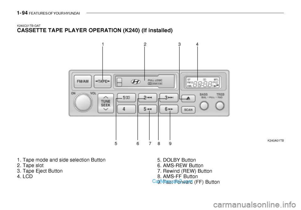 Hyundai Getz 2003 Owners Manual 1- 94 FEATURES OF YOUR HYUNDAI
K240C01TB-GAT CASSETTE TAPE PLAYER OPERATION (K240) (If installed)
K240A01TB
1
1. Tape mode and side selection Button
2. Tape slot
3. Tape Eject Button
4. LCD 5. DOLB Hyundai Getz 2003 Owners Manual 1- 94 FEATURES OF YOUR HYUNDAI
K240C01TB-GAT CASSETTE TAPE PLAYER OPERATION (K240) (If installed)
K240A01TB
1
1. Tape mode and side selection Button
2. Tape slot
3. Tape Eject Button
4. LCD 5. DOLB