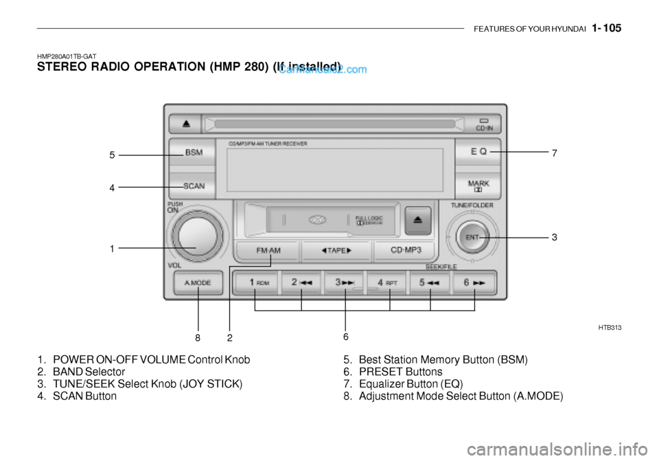 Hyundai Getz 2003 Owners Manual FEATURES OF YOUR HYUNDAI 1- 105
HMP280A01TB-GAT STEREO RADIO OPERATION (HMP 280) (If installed)
1
2
5
3
4
67
8
1. POWER ON-OFF VOLUME Control Knob
2. BAND Selector
3. TUNE/SEEK Select Knob (JOY ST Hyundai Getz 2003 Owners Manual FEATURES OF YOUR HYUNDAI 1- 105
HMP280A01TB-GAT STEREO RADIO OPERATION (HMP 280) (If installed)
1
2
5
3
4
67
8
1. POWER ON-OFF VOLUME Control Knob
2. BAND Selector
3. TUNE/SEEK Select Knob (JOY ST