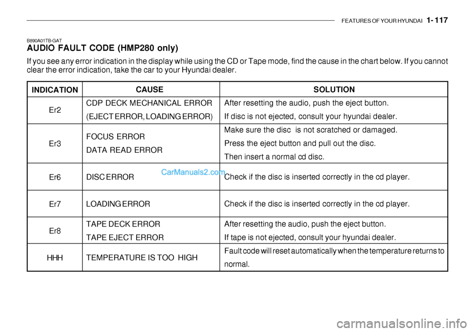 Hyundai Getz 2003 Owners Manual FEATURES OF YOUR HYUNDAI 1- 117
INDICATION
Er2 Er3
Er6 Er7Er8
HHH
B890A01TB-GAT AUDIO FAULT CODE (HMP280 only) If you see any error indication in the display while using the CD or Tape mode, find th Hyundai Getz 2003 Owners Manual FEATURES OF YOUR HYUNDAI 1- 117
INDICATION
Er2 Er3
Er6 Er7Er8
HHH
B890A01TB-GAT AUDIO FAULT CODE (HMP280 only) If you see any error indication in the display while using the CD or Tape mode, find th