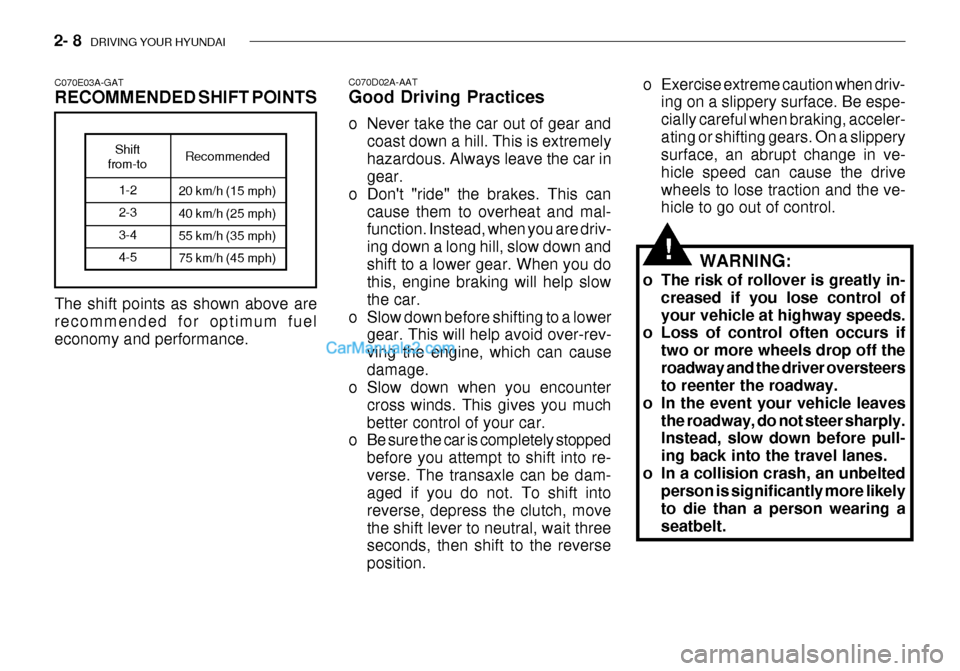 Hyundai Getz 2003 Owners Manual 2- 8 DRIVING YOUR HYUNDAI
o Exercise extreme caution when driv-
ing on a slippery surface. Be espe- cially careful when braking, acceler-ating or shifting gears. On a slippery surface, an abrupt chan Hyundai Getz 2003 Owners Manual 2- 8 DRIVING YOUR HYUNDAI
o Exercise extreme caution when driv-
ing on a slippery surface. Be espe- cially careful when braking, acceler-ating or shifting gears. On a slippery surface, an abrupt chan