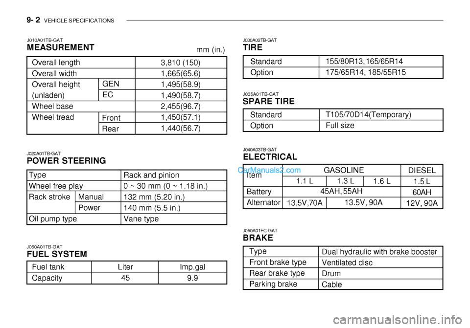 Hyundai Getz 2003 Owners Manual 9- 2 VEHICLE SPECIFICATIONS
1.3 L
1.6 L
Type Wheel free playRack stroke Oil pump type 3,810 (150) 1,665(65.6) 1,495(58.9) 1,490(58.7)2,455(96.7) 1,450(57.1) 1,440(56.7)
Overall lengthOverall width Ov Hyundai Getz 2003 Owners Manual 9- 2 VEHICLE SPECIFICATIONS
1.3 L
1.6 L
Type Wheel free playRack stroke Oil pump type 3,810 (150) 1,665(65.6) 1,495(58.9) 1,490(58.7)2,455(96.7) 1,450(57.1) 1,440(56.7)
Overall lengthOverall width Ov