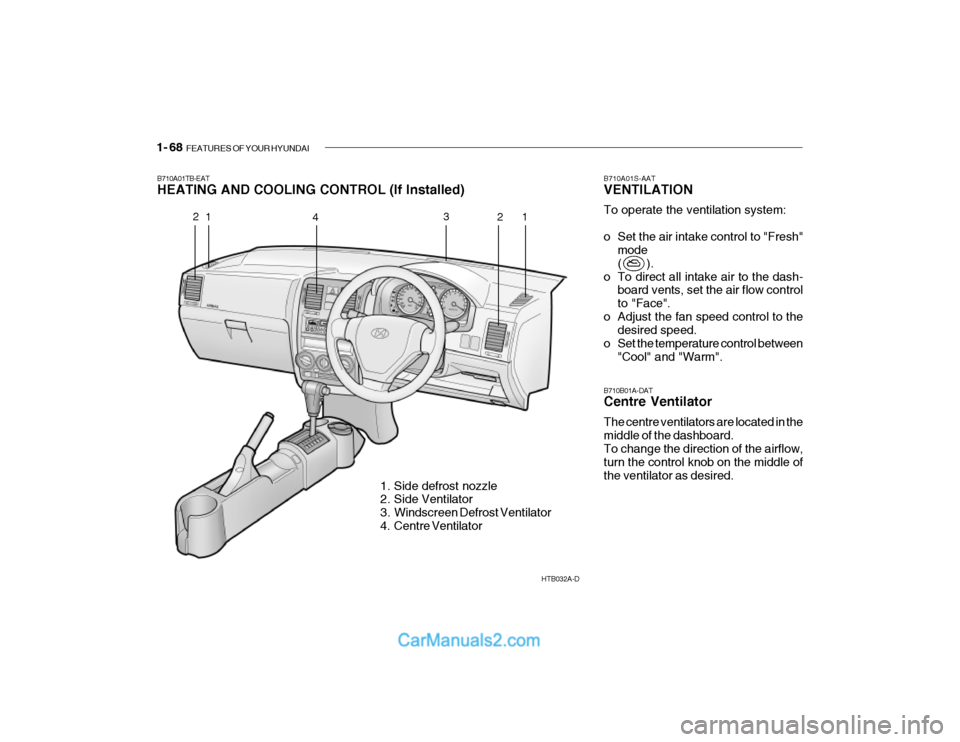 Hyundai Getz 2003 Owners Manual 1- 68 FEATURES OF YOUR HYUNDAI
B710A01TB-EAT
HEATING AND COOLING CONTROL (If Installed)
1. Side defrost nozzle
2. Side Ventilator
3. Windscreen Defrost Ventilator
4. Centre Ventilator B710A01S-AAT Hyundai Getz 2003 Owners Manual 1- 68 FEATURES OF YOUR HYUNDAI
B710A01TB-EAT
HEATING AND COOLING CONTROL (If Installed)
1. Side defrost nozzle
2. Side Ventilator
3. Windscreen Defrost Ventilator
4. Centre Ventilator B710A01S-AAT